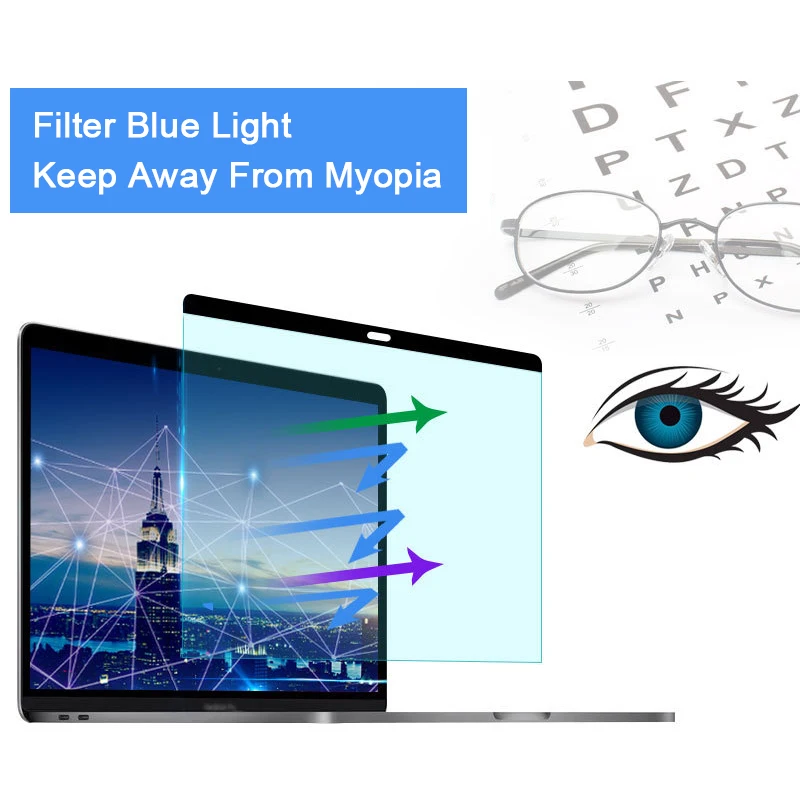 Anti-blue light Magnetic Scree - Matte Anti Glare Screen 评论和价格
